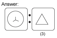 Non verbal reasoning, Analogy practice questions with detailed solutions, Analogy question and answers with explanations, Non-verbal Analogy, Analogy tips and tricks, practice tests for competitive exams, Free Analogy practice questions